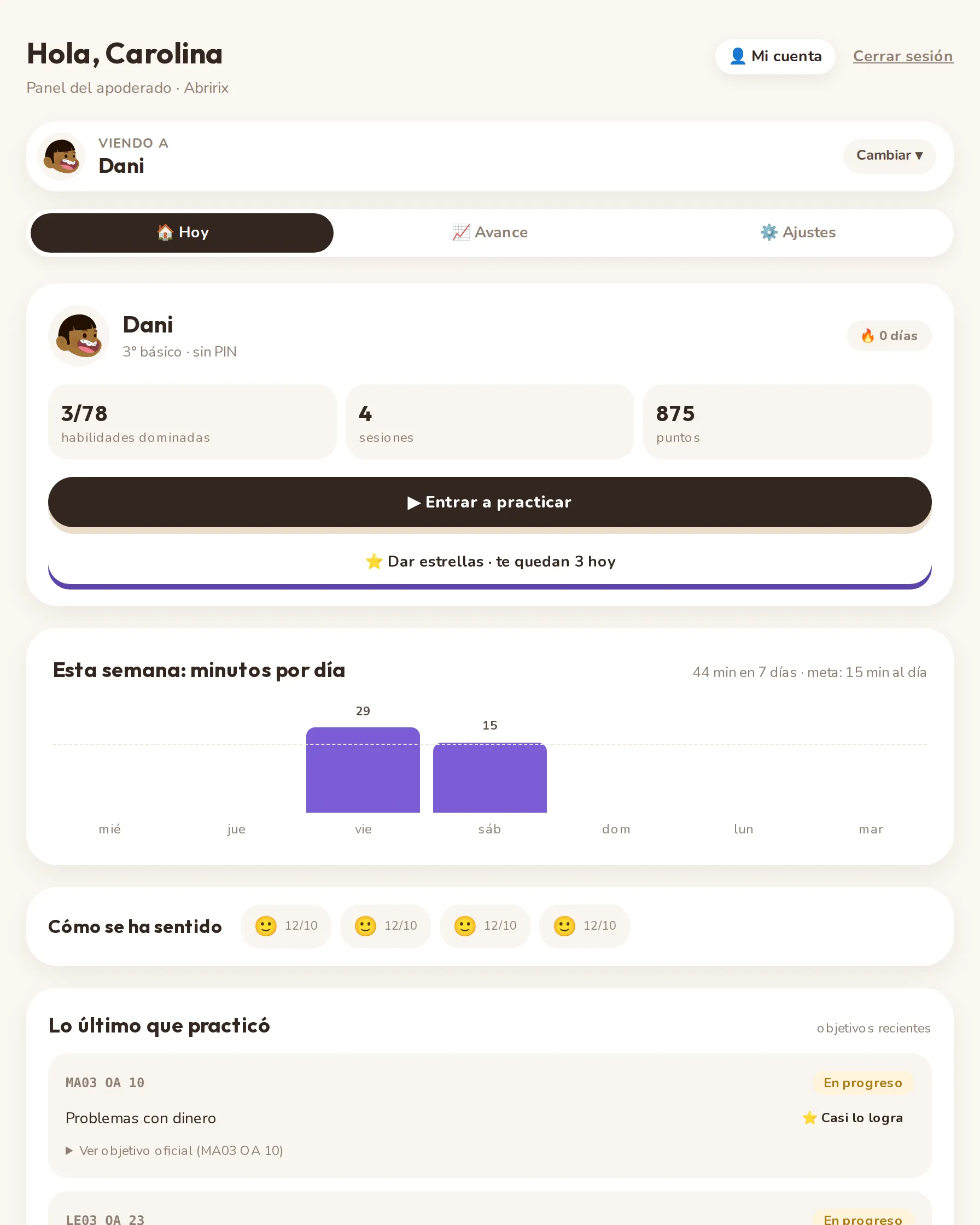 Panel del apoderado: selector del hijo, pestañas Hoy, Avance y Ajustes, tarjeta con habilidades dominadas, sesiones y puntos, botón para entrar a practicar y dar estrellas, minutos por día, ánimo y lo último que practicó